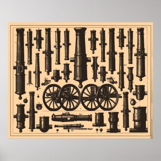 Vintage Cannon & Artillery Diagrams (1907) Poster (Framsidan)