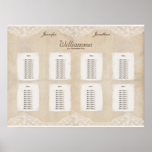 Vintage Canvas & Snöre Se sittdiagram 8 Bord Poster