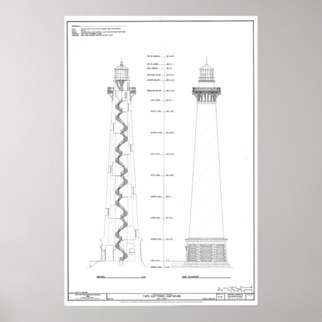 Vintage Cape Hatteras Lighthouse-avtryck Poster (Framsidan)
