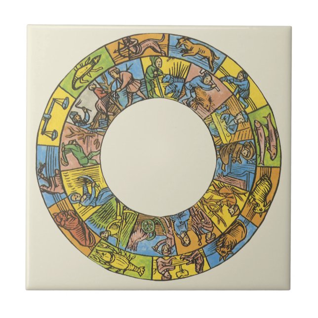 Vintage celestial, Astrological Zodiac Wheel Kakelplatta (Framsidan)