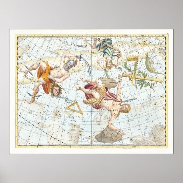 Vintage Celestial Atlas Constellations Poster (Framsidan)