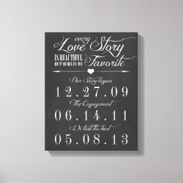Vintage Chalk Board Bröllop Date Canvas