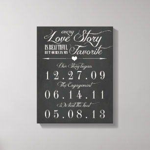 Vintage Chalk Board Bröllop Date Canvas