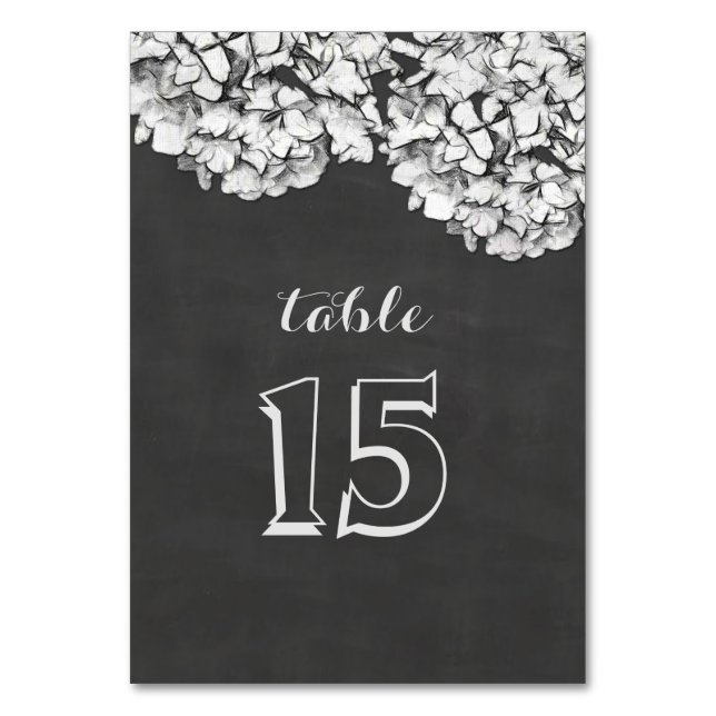 Vintage Chalkboard Hydrangeas Bröllop Bordsnummer (Baksidan)