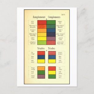 Vintage Chart of Complementary Colors Vykort