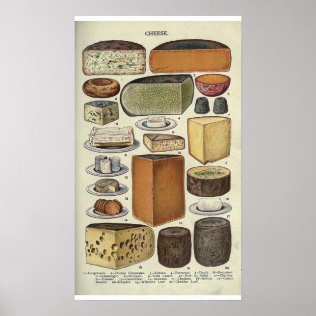 Vintage Cheese Poster (Framsidan)