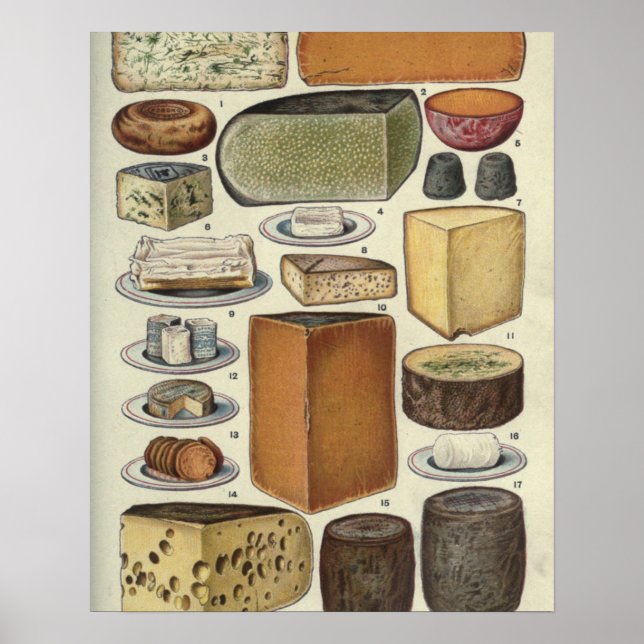 Vintage Cheese Poster (Framsidan)