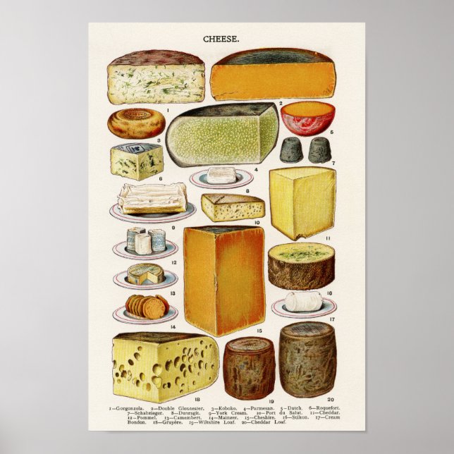 Vintage Cheese Wall Art Poster (Framsidan)