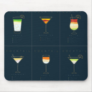 Vintage cocktail mojito musmatta