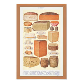 Vintage Collage of Household Cheeses, Beeton, 1923 Fototryck
