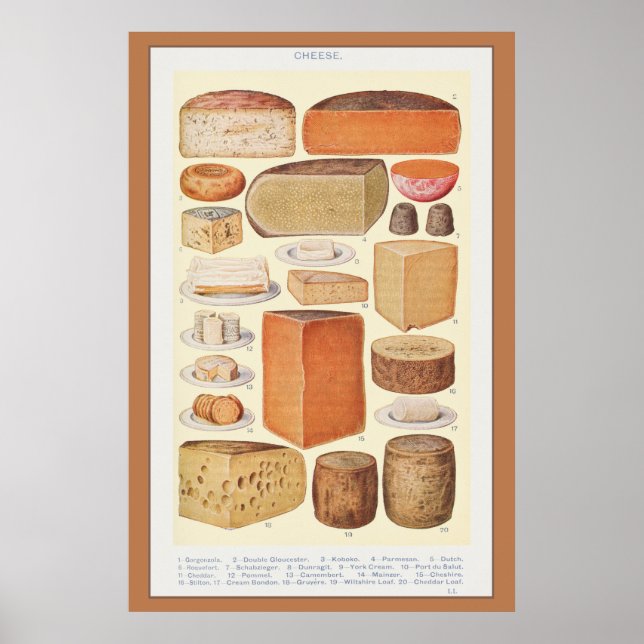 Vintage Collage of Household Cheeses, Beeton, 1923 Poster (Framsidan)