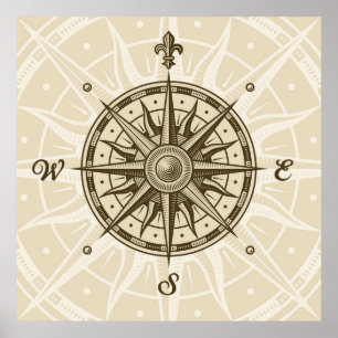 Vintage Compass Ro Poster