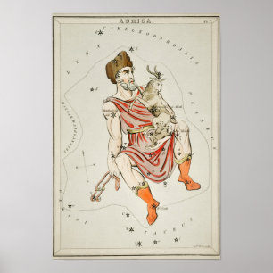 Vintage Constellation Illustration Poster