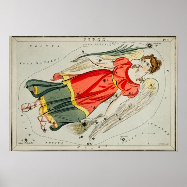 Vintage Constellation Illustration Poster (Framsidan)