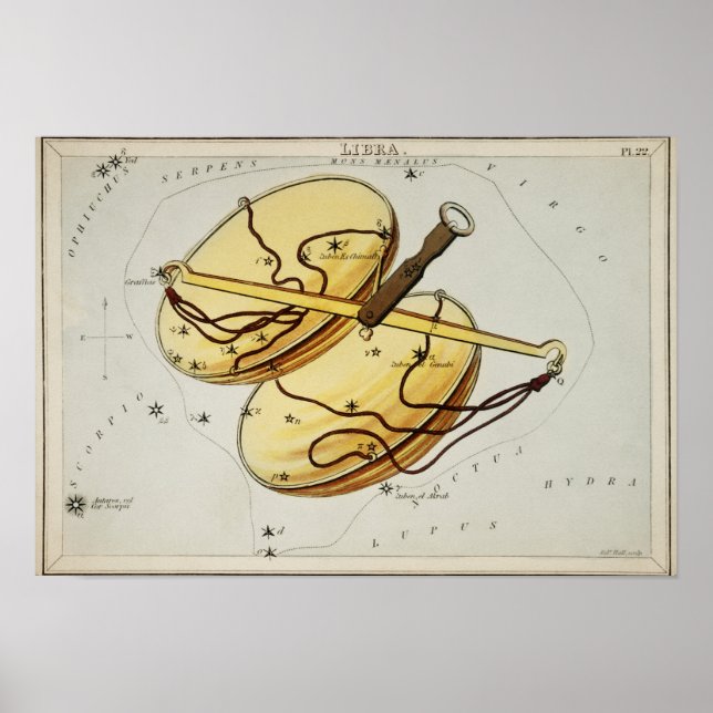 Vintage Constellation Illustration Poster (Framsidan)