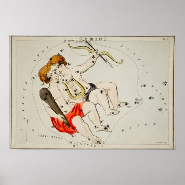 Vintage Constellation Illustration Poster (Framsidan)