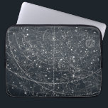 Vintage Constellation Karta Laptop Fodral<br><div class="desc">En modifierad celestial Illustration från Asa Smiths Illustrated Astronomy,  1851.</div>