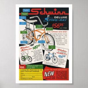 Vintage cykelannons poster