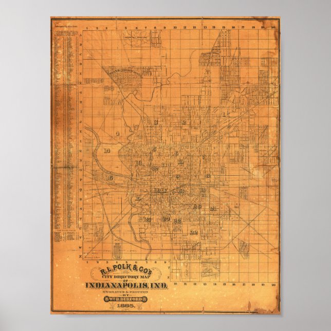 Vintage detaljerad karta över Indianapolis 1885 Poster (Framsidan)
