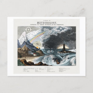 Vintage Diagram över meteorologivykort Vykort