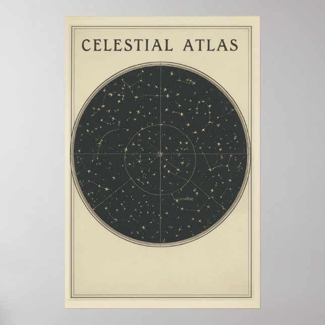 Vintage diagram över solsystemet  poster (Framsidan)