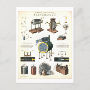 Vintage "Electricity" Education Science Vykort