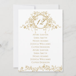 Vintage Elegant Guld Blommigt Bröllop, sittdiagram