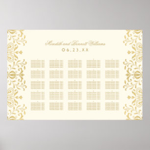 Vintage Elfenbensguld Rullstens Sittplatskarta Poster