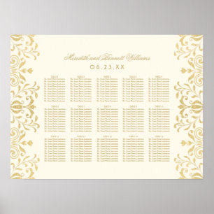 Vintage Elfenbensguld Rullstens Sittplatskarta Poster