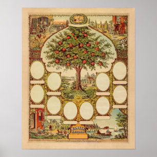 Vintage Family Träd Poster