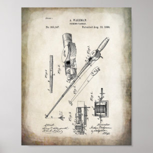 Vintage Fiskepool Poster
