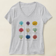 VINTAGE för botaniska illustrationer Tee för SPS C
