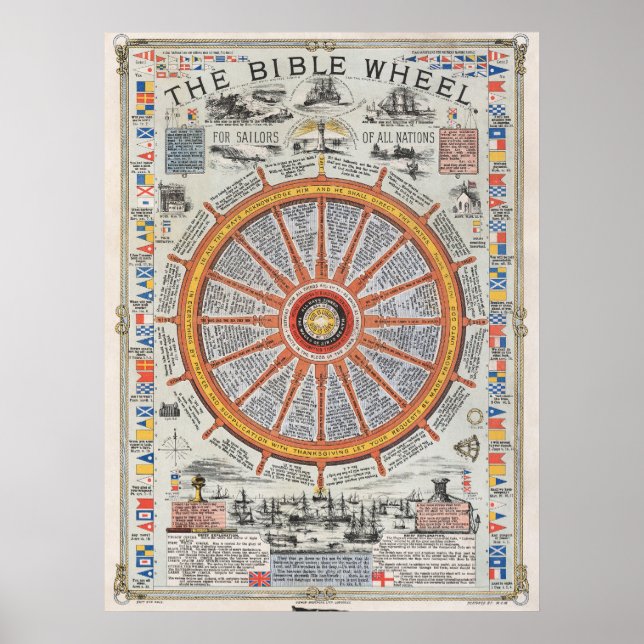 Vintage för gospelets kompass, dubbelhjul poster (Framsidan)