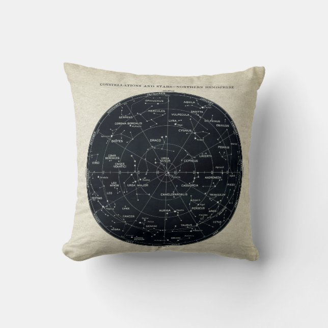 Vintage för konstellation och nattstjärndiagram i  kudde (Framsida)