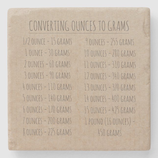 Vintage för konverteringsdiagramvikt Enkel Kraft P Stenunderlägg (Framsidan)