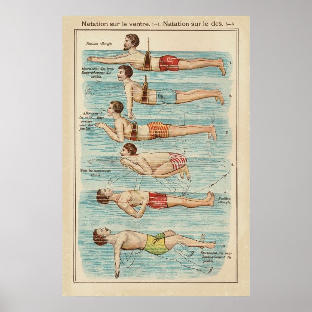 Vintage French Swimming Lessons Poster (Framsidan)