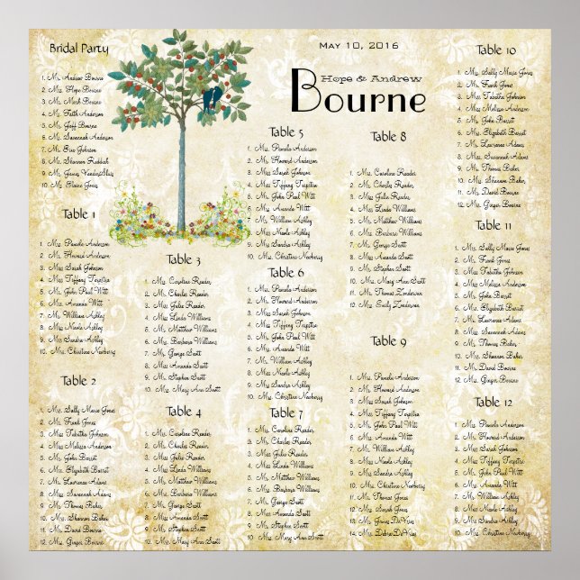 Vintage Fruit Träd Love Bird Seite Chart Poster (Framsidan)