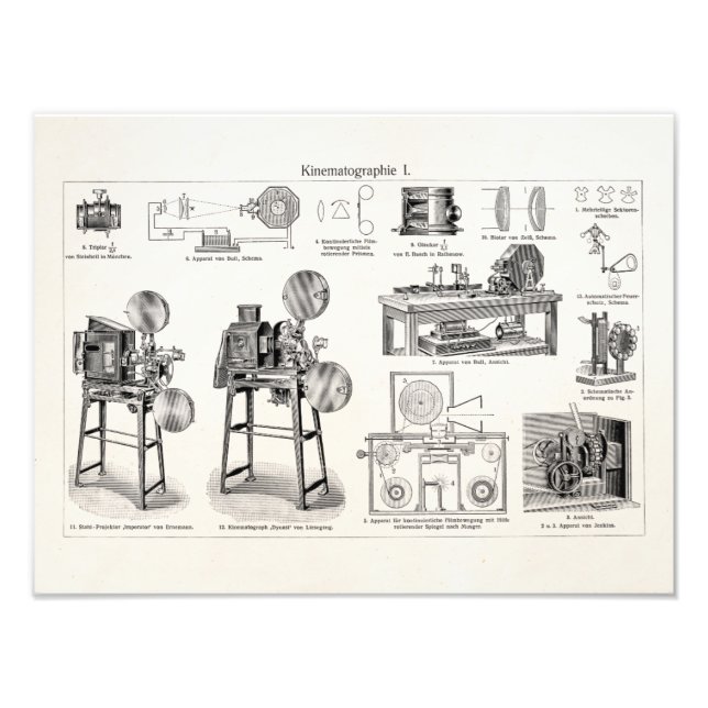 Vintage Gammal antikisk filmkamera, kinematografi Fototryck (Framsidan)