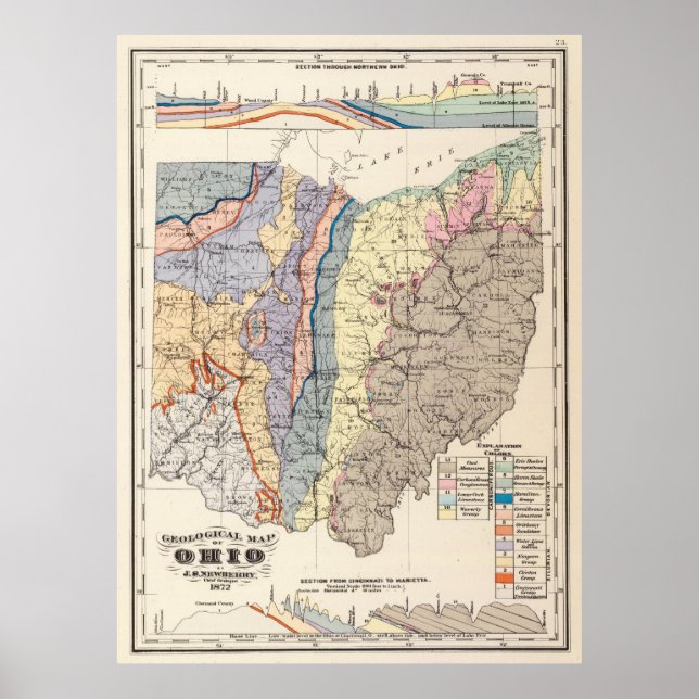 Vintage Geological Map of Ohio (1872) Poster (Framsidan)