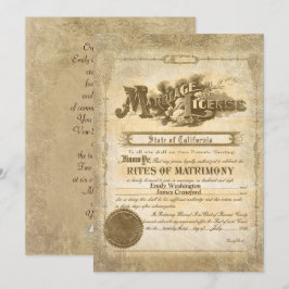 Vintage Giftermål-certifikat Inbjudningar