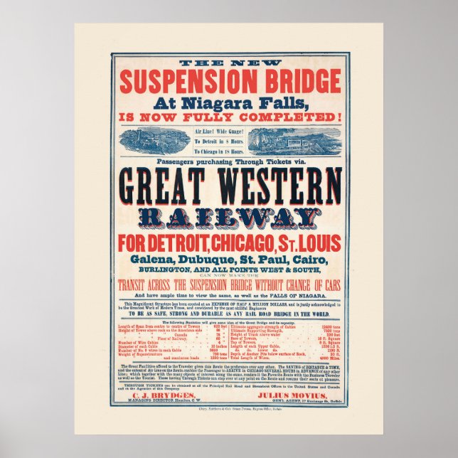 Vintage Great Western Railway-affisch Poster (Framsidan)