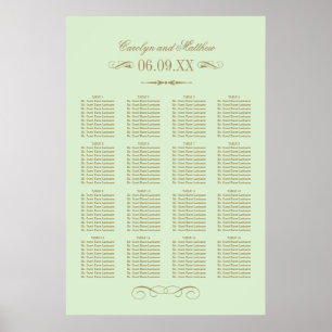 Vintage Grön Antik Flourera Sittplatser Poster
