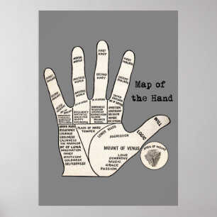 Vintage handflatan: palmiskt förmögenhet poster