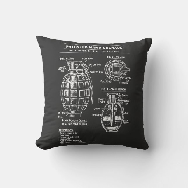 Vintage handgranat patent ritning kudde (Framsida)