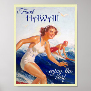 Vintage Hawaii Travel Poster