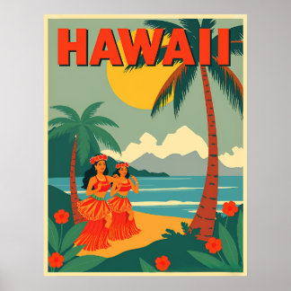 Vintage Hawaii Travel Poster
