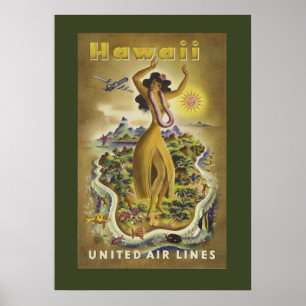 Vintage Hawaiian Travel Poster