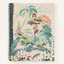 Vintage Hawaiiansk Resposter Plannerare