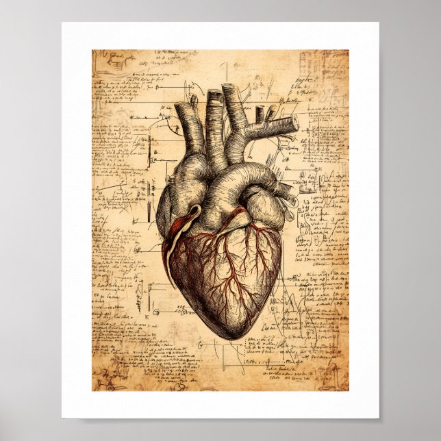 Vintage Heart-utskrift, värde Poster Pappert (proj (Framsidan)