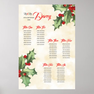 Vintage Holly-sittdiagram Poster